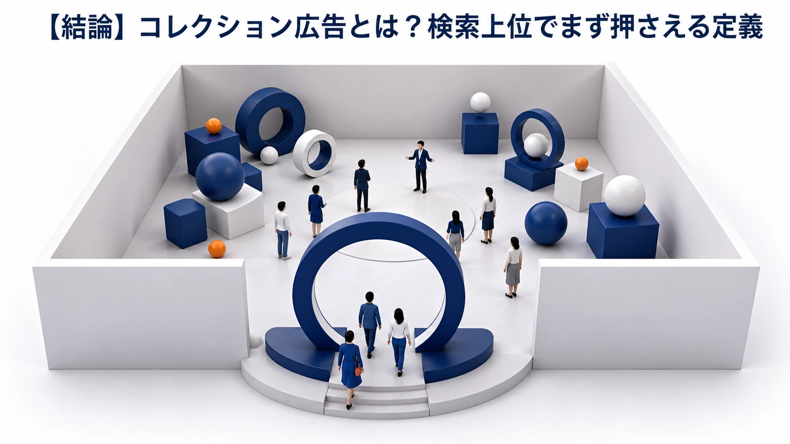 コレクション広告とは？検索上位でまず押さえる定義を解説するimage2.0インフォグラフィック