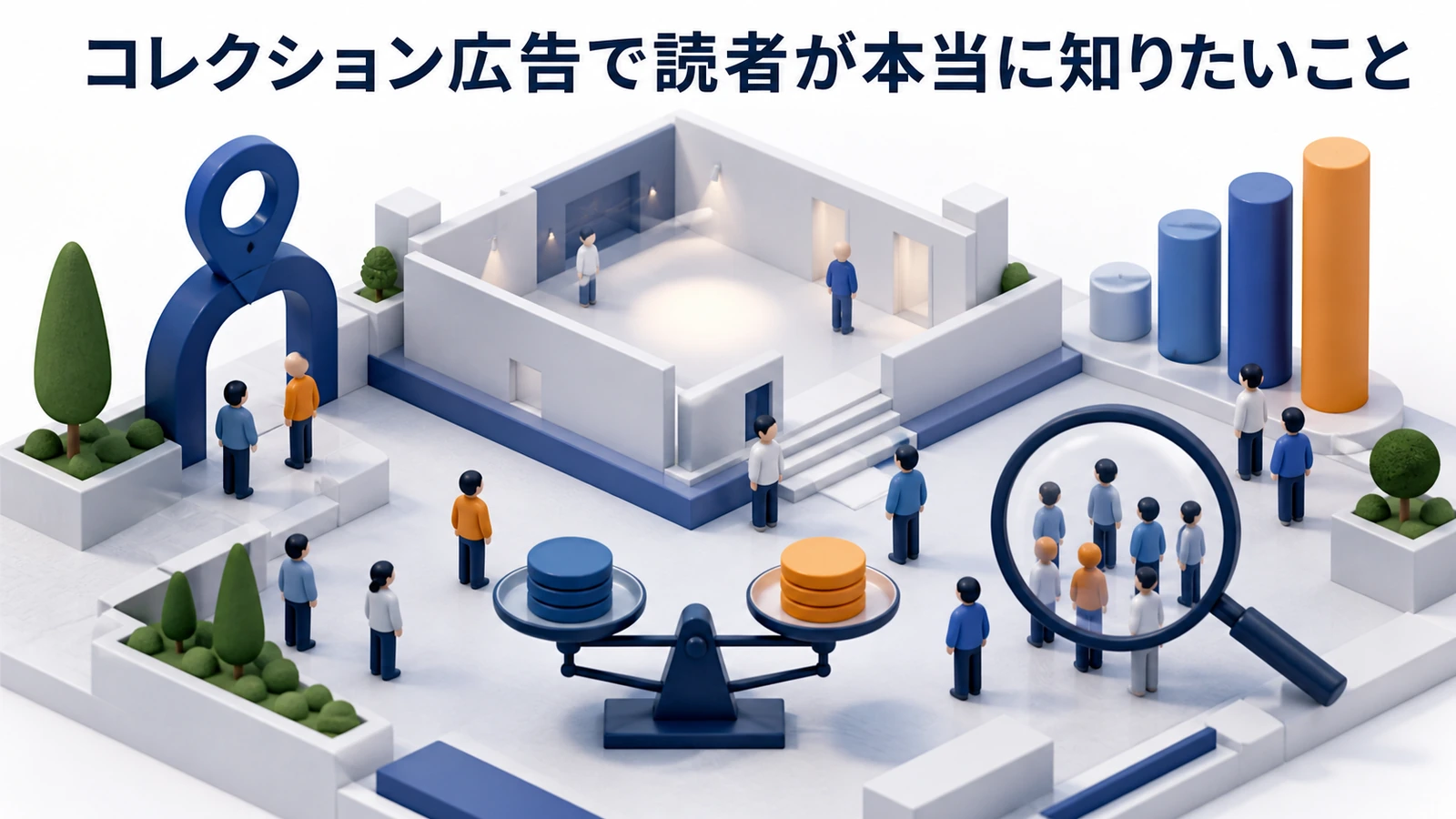 コレクション広告で読者が本当に知りたいことを解説するimage2.0インフォグラフィック