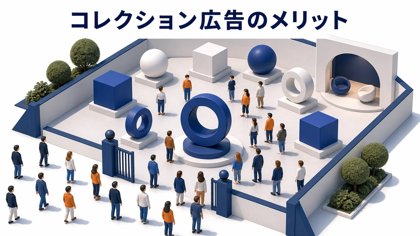 コレクション広告のメリットを解説するimage2.0インフォグラフィック