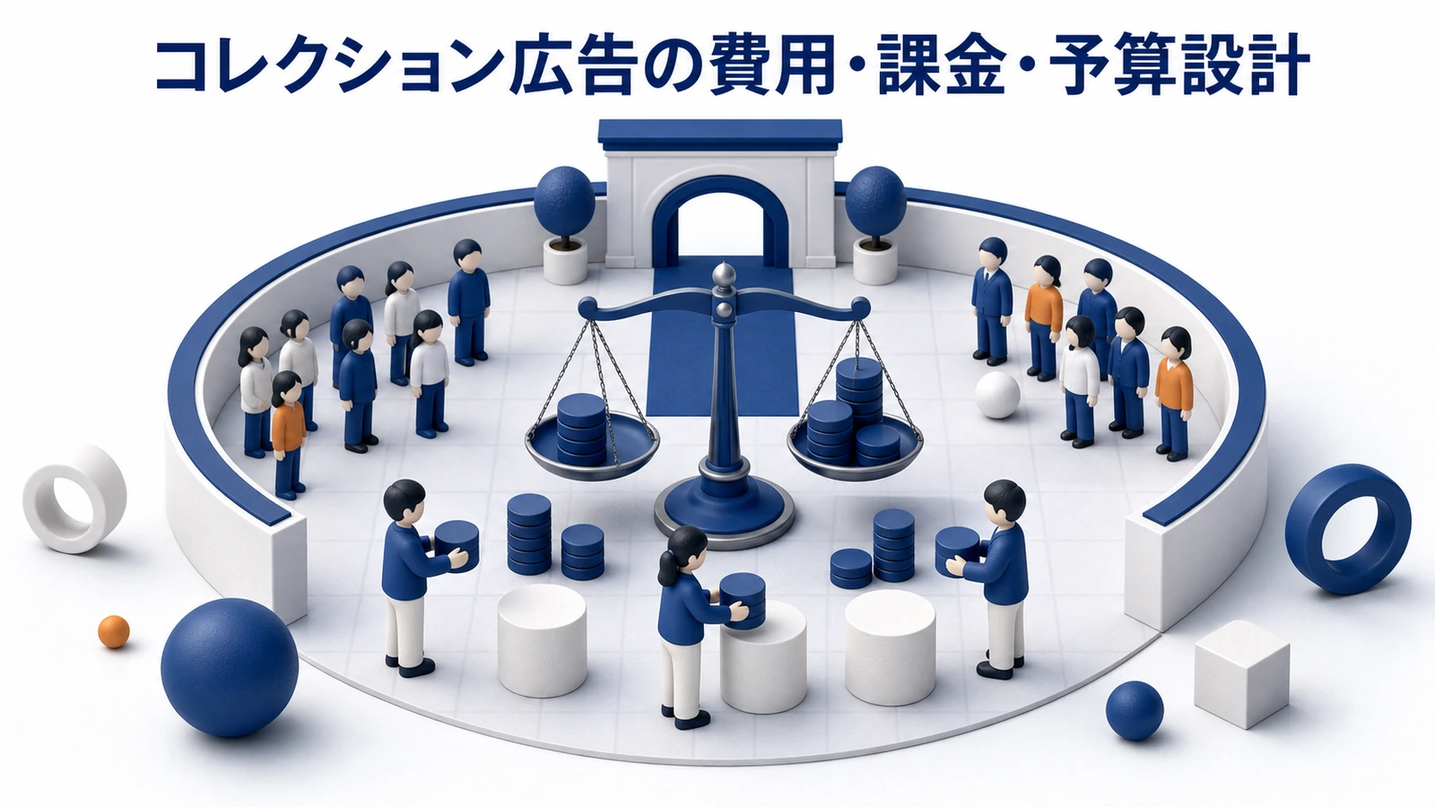 コレクション広告の費用・課金・予算設計を解説するimage2.0インフォグラフィック