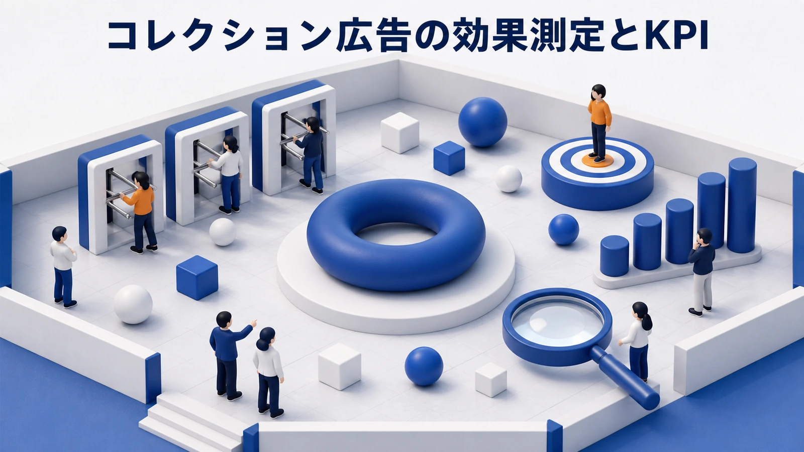 コレクション広告の効果測定とKPIを解説するimage2.0インフォグラフィック