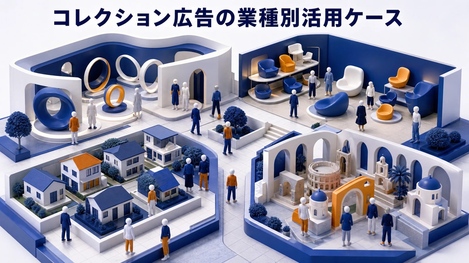 コレクション広告の業種別活用ケースを解説するimage2.0インフォグラフィック