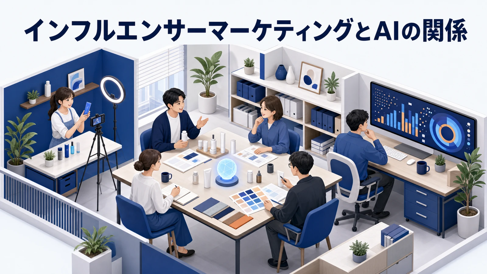 インフルエンサーマーケティングにおけるAI活用の全体像 Image 2.0図解