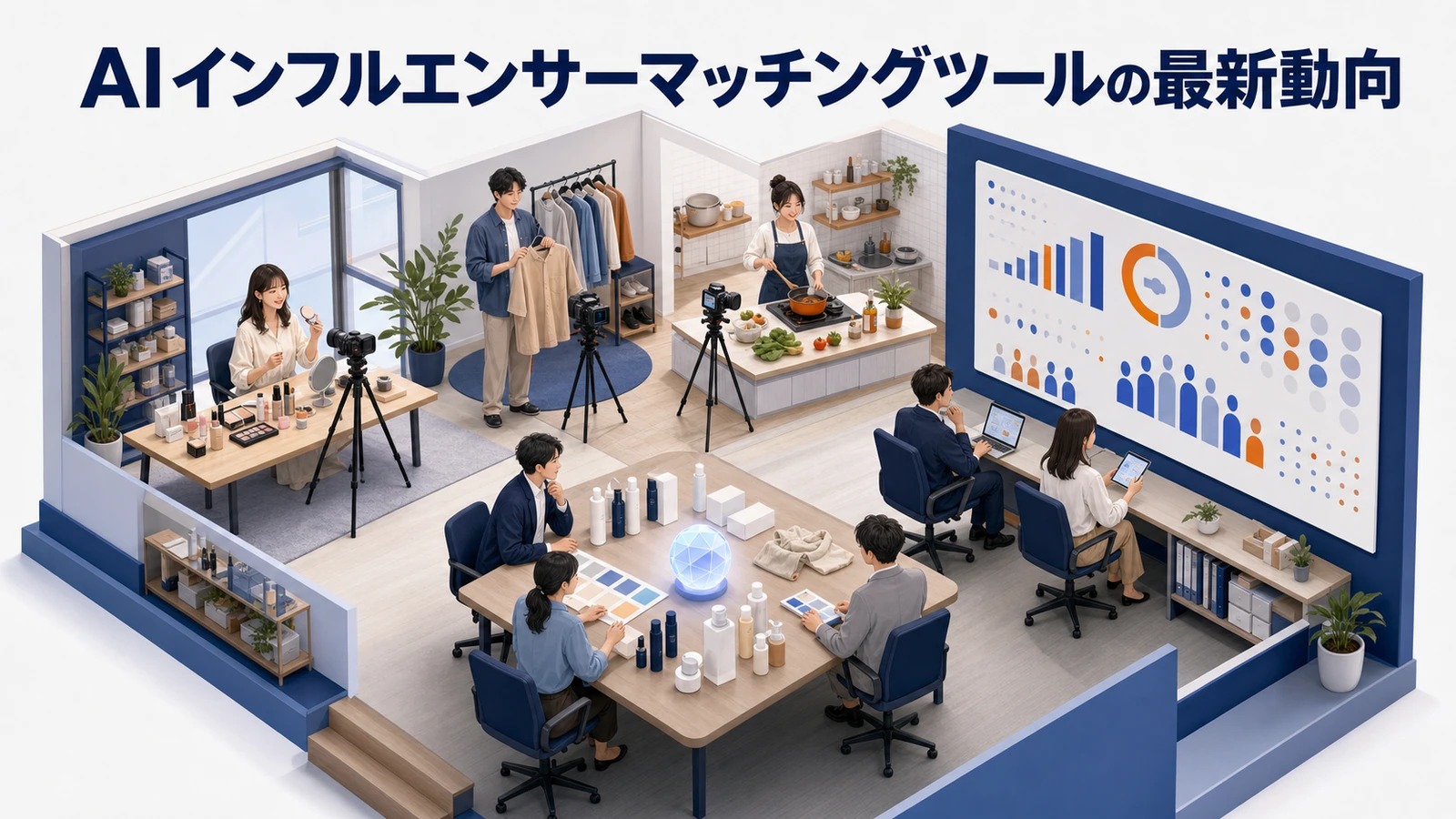 AIインフルエンサーマッチングの評価ポイント Image 2.0図解