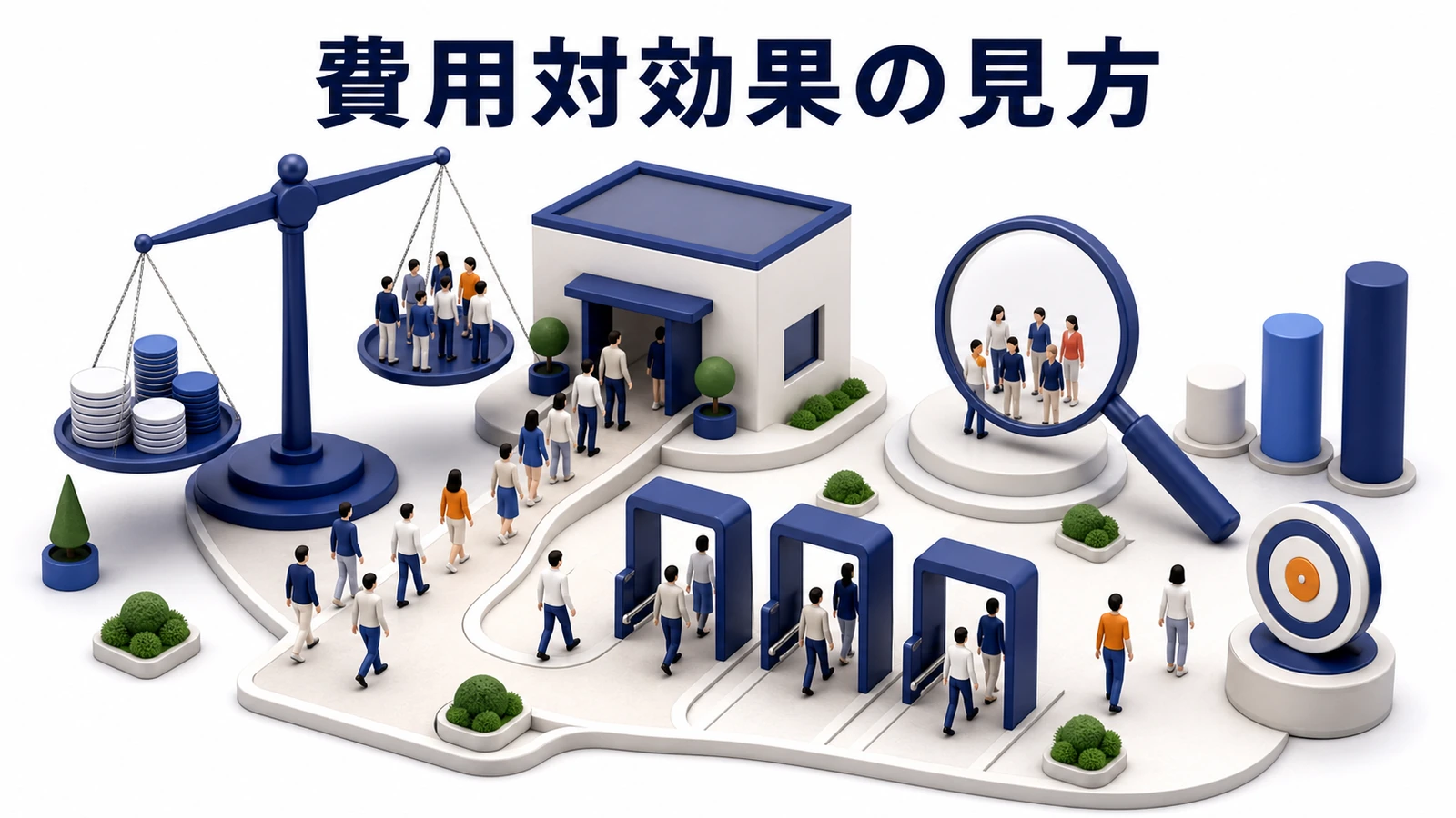 費用対効果の見方を説明する図解