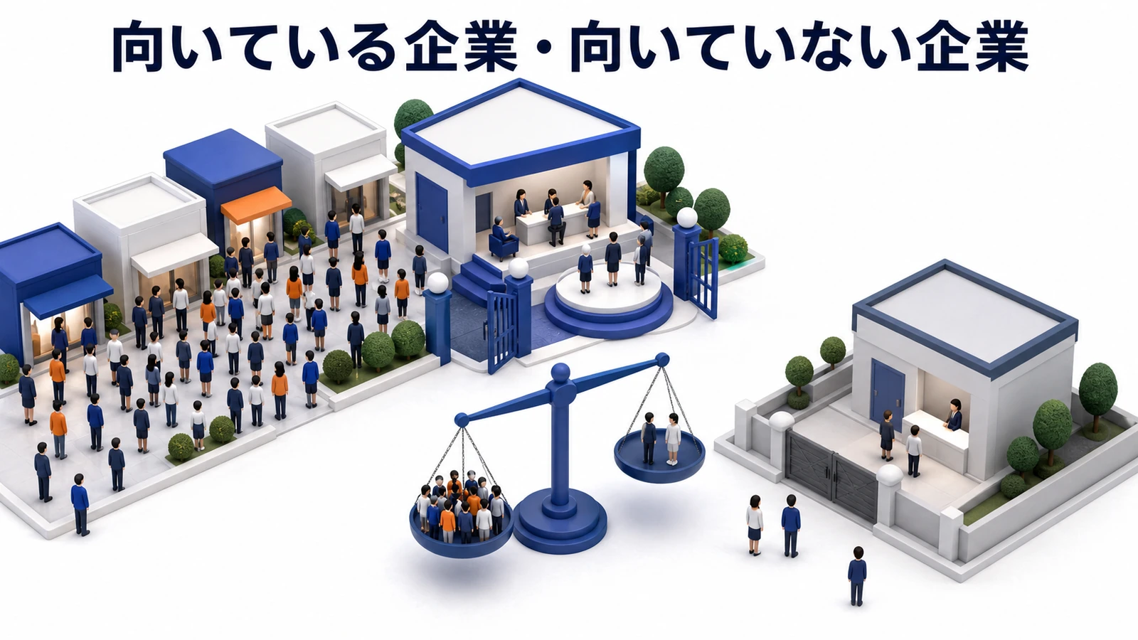 向いている企業・向いていない企業を説明する図解