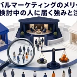 ライバルマーケティングのメリット｜比較検討中の人に届く強みと注意点 Image 2.0 図解