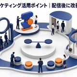 ライバルマーケティング活用ポイント｜配信後に改善すべき項目 Image 2.0 図解