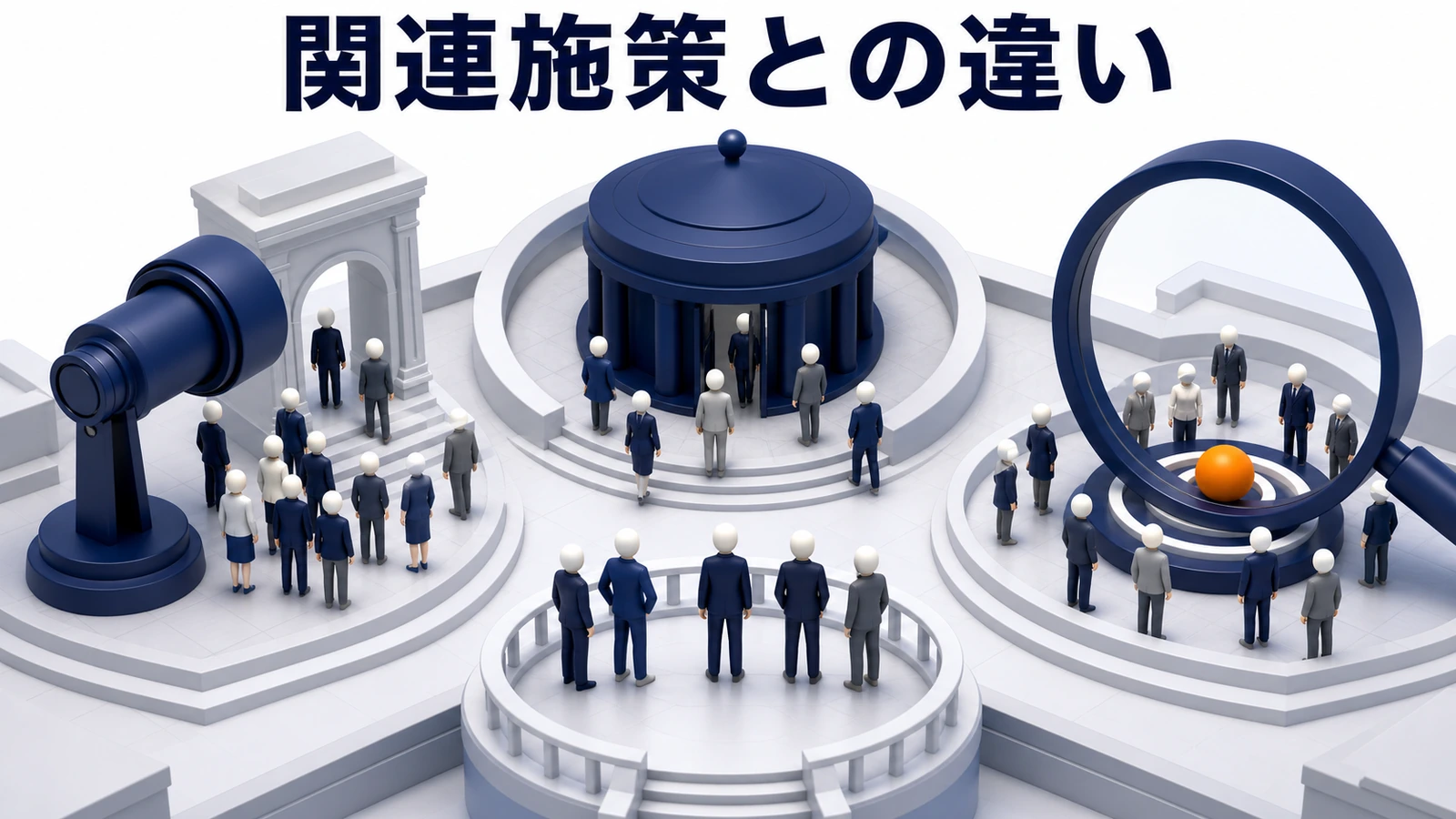 関連施策との違いの図解 Image 2.0図解