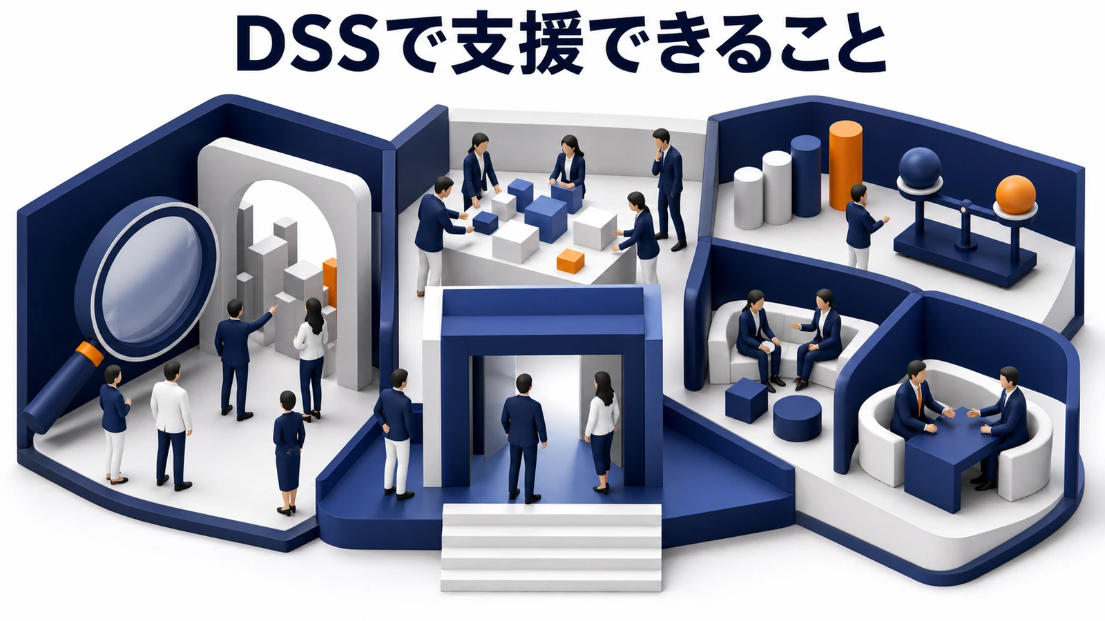DSSで支援できることの図解 Image 2.0図解