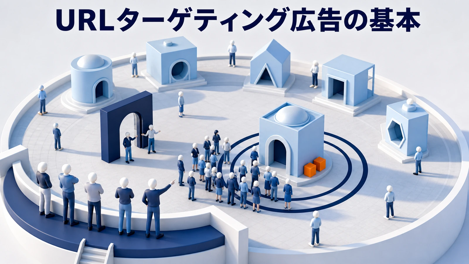 URLターゲティング広告の基本の図解 Image 2.0図解