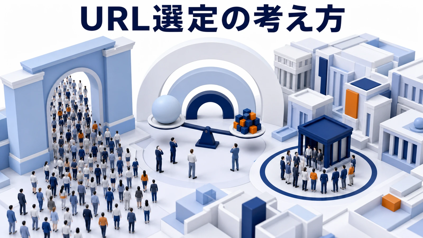 URL選定の考え方の図解 Image 2.0図解
