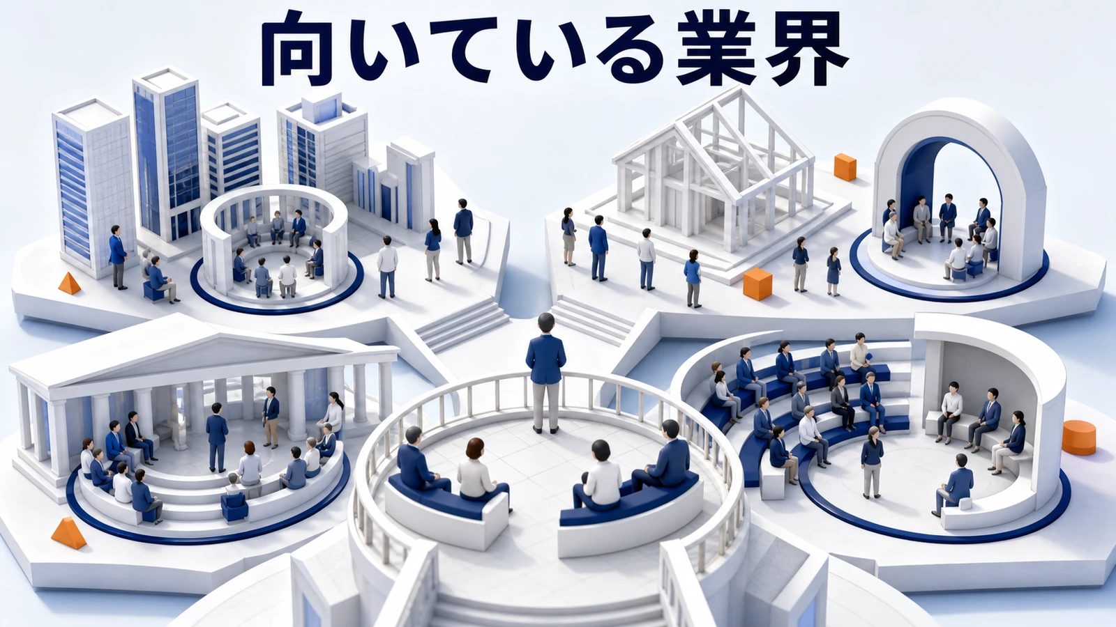 向いている業界の図解 Image 2.0図解