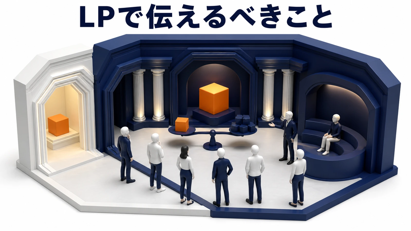 LPで伝えるべきことの図解 Image 2.0図解