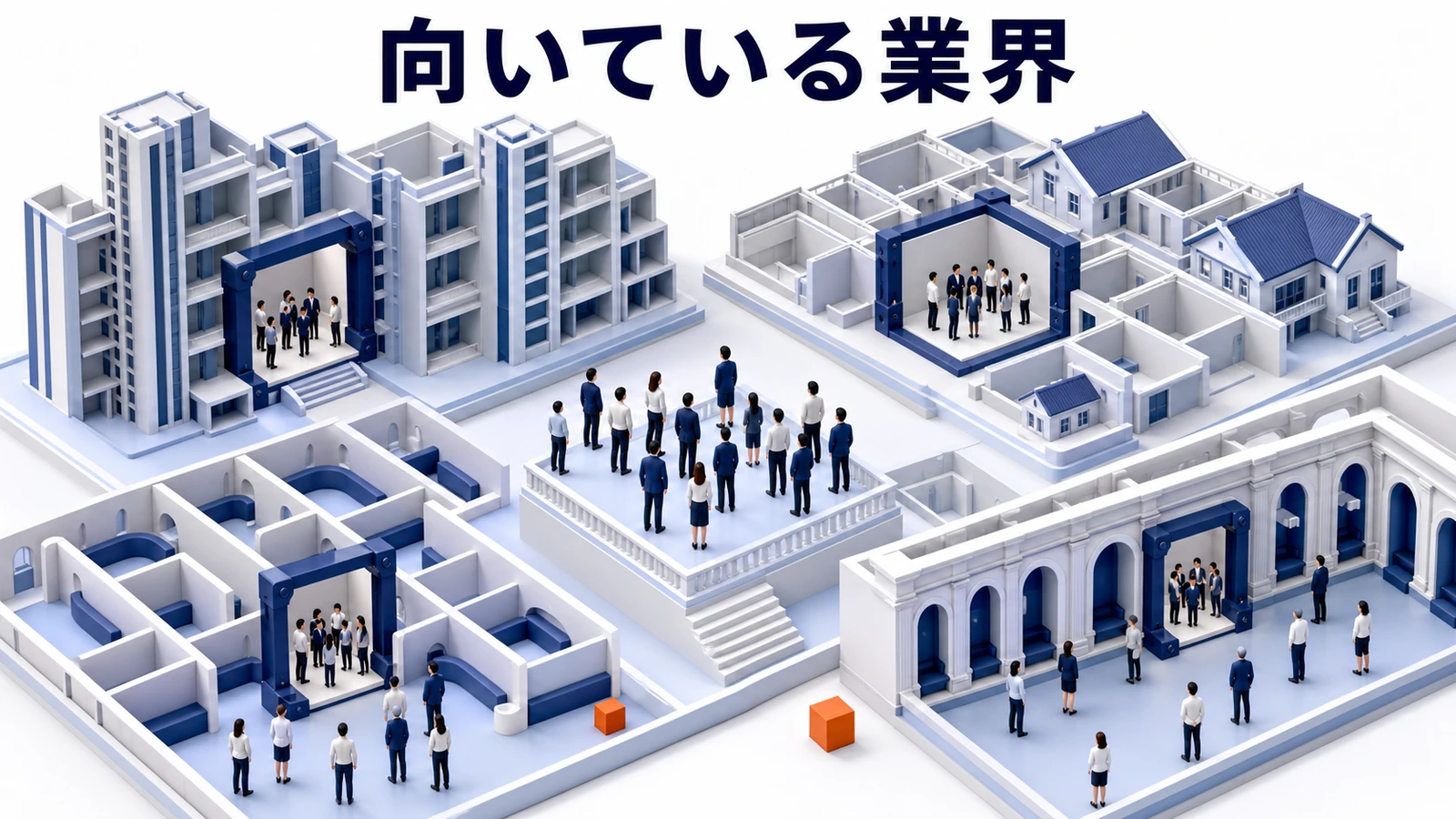 向いている業界の図解 Image 2.0図解
