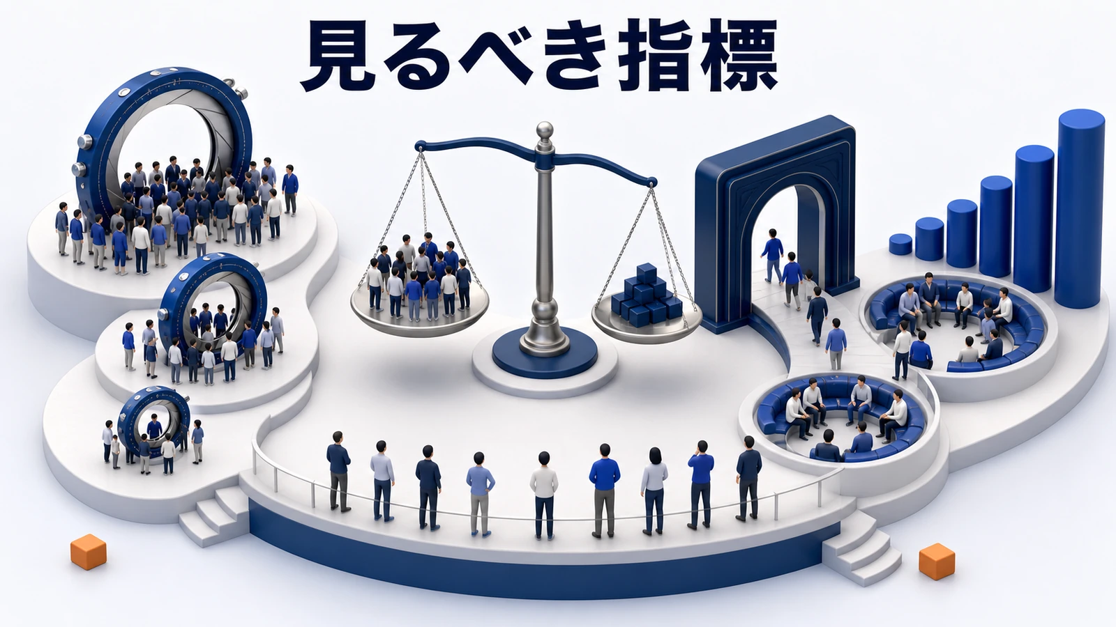 見るべき指標の図解 Image 2.0図解
