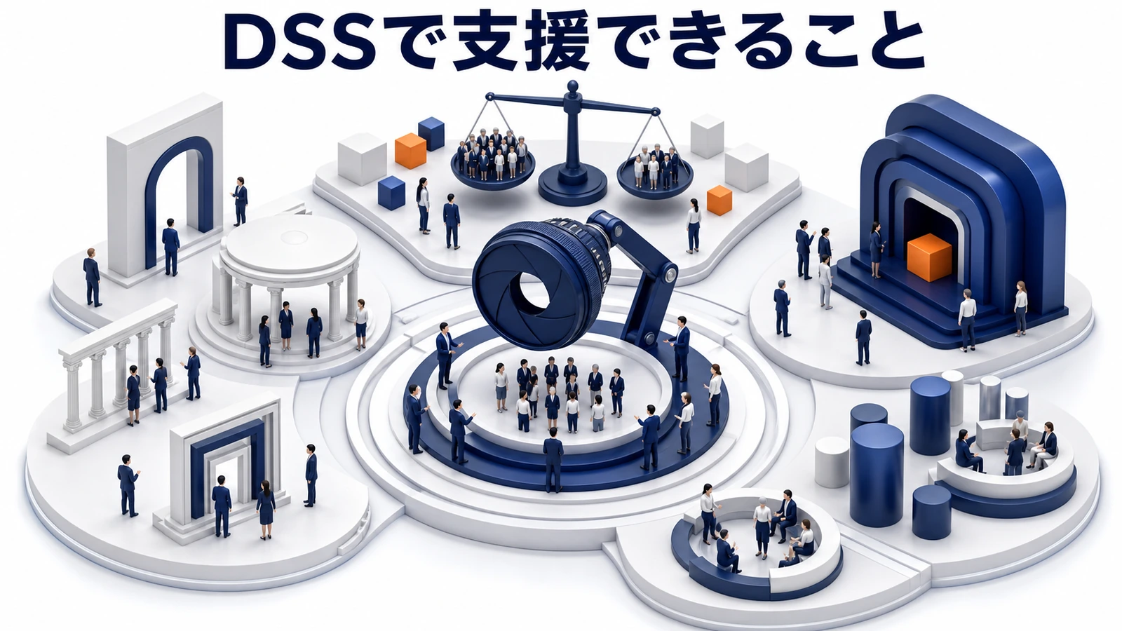 DSSで支援できることの図解 Image 2.0図解
