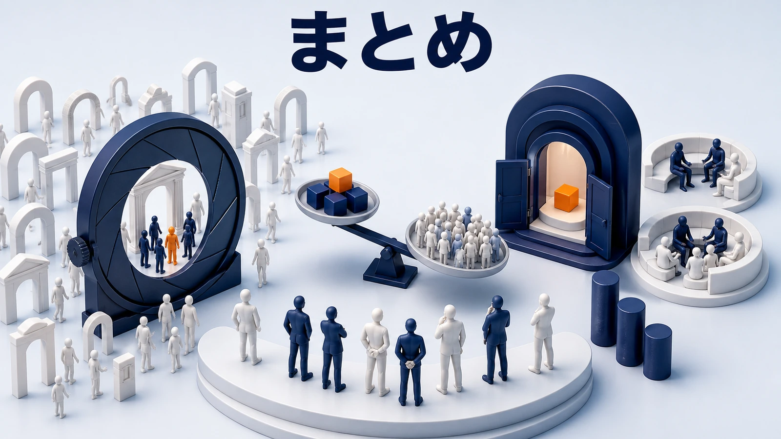 指定URLターゲティングのまとめ図解 Image 2.0図解