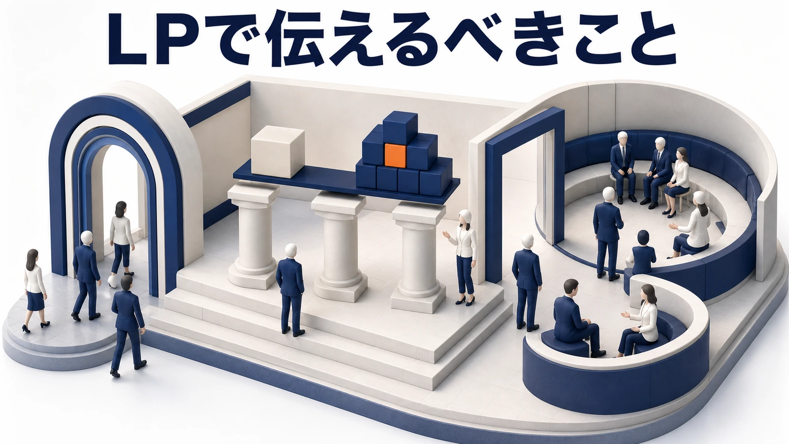 LPで伝えるべきことの図解 Image 2.0図解