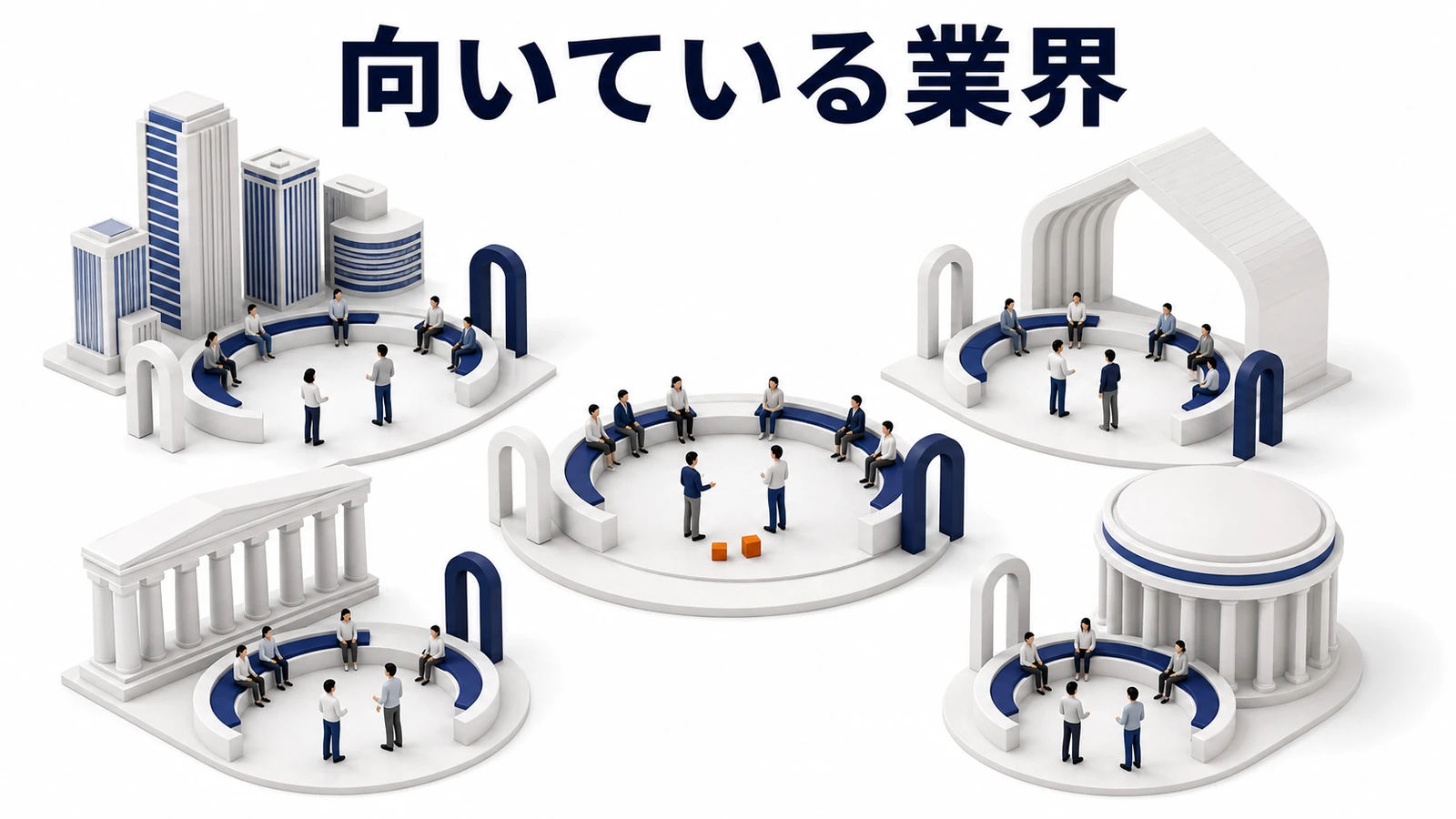 向いている業界の図解 Image 2.0図解