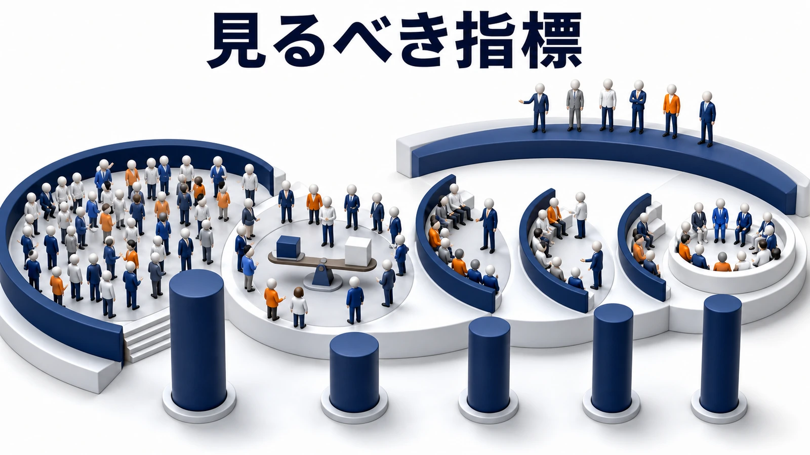 見るべき指標の図解 Image 2.0図解