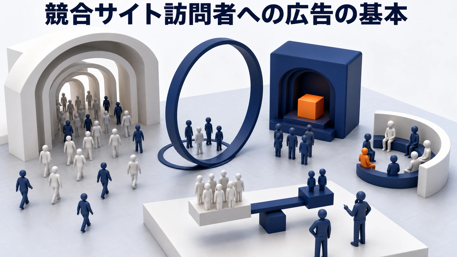 競合サイト訪問者への広告の基本の図解 Image 2.0図解