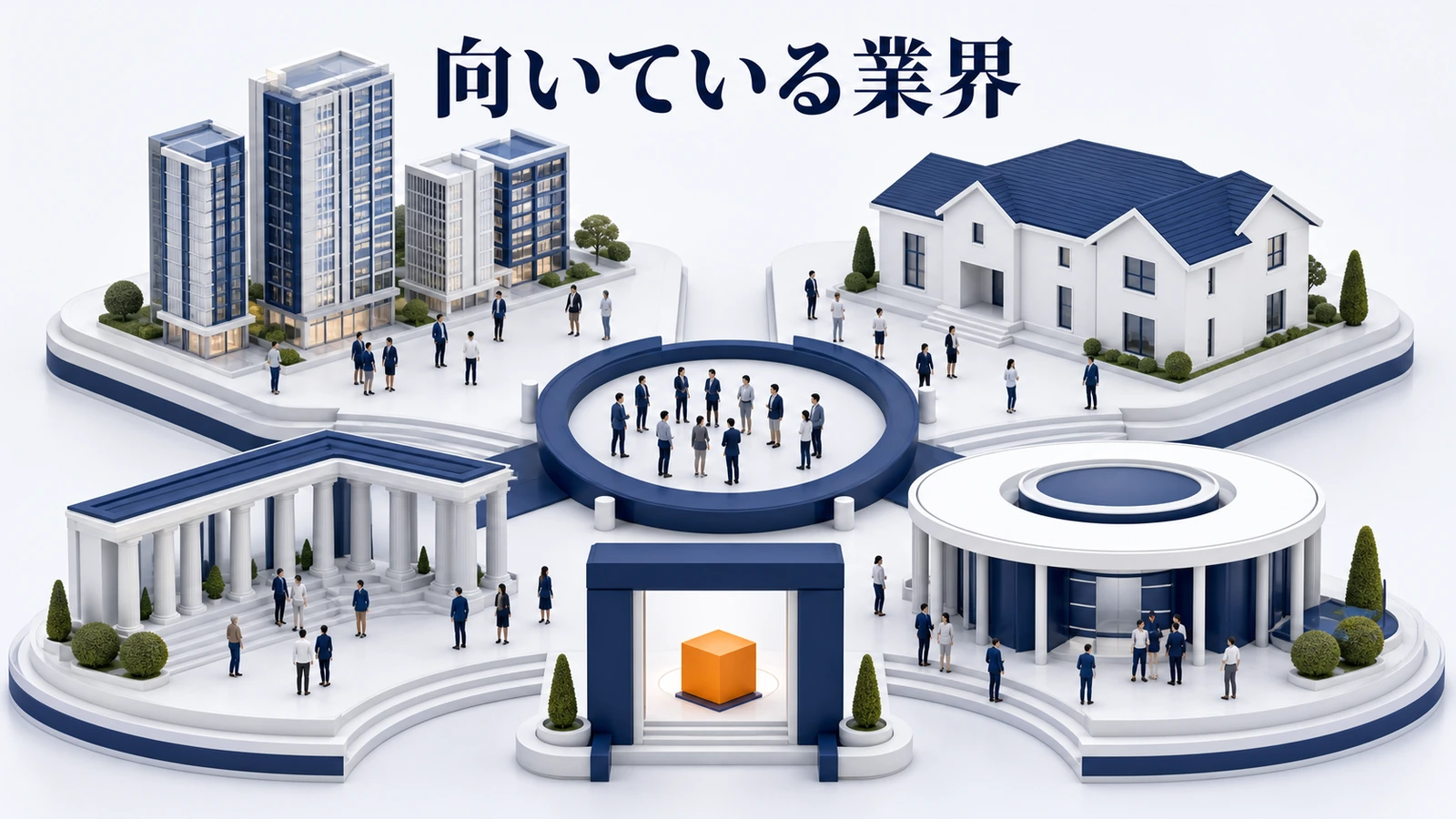 向いている業界の図解 Image 2.0図解