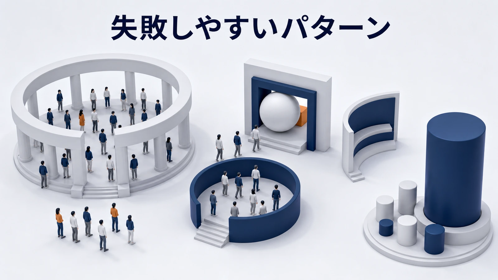 失敗しやすいパターンの図解 Image 2.0図解