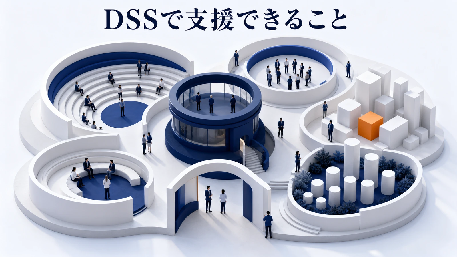 DSSで支援できることの図解 Image 2.0図解