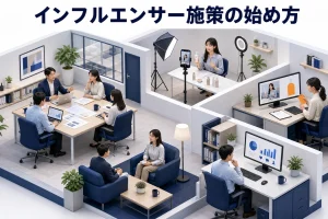 インフルエンサー施策の始め方｜ステマ規制対応と選定・計測の実務 Image 2.0 図解