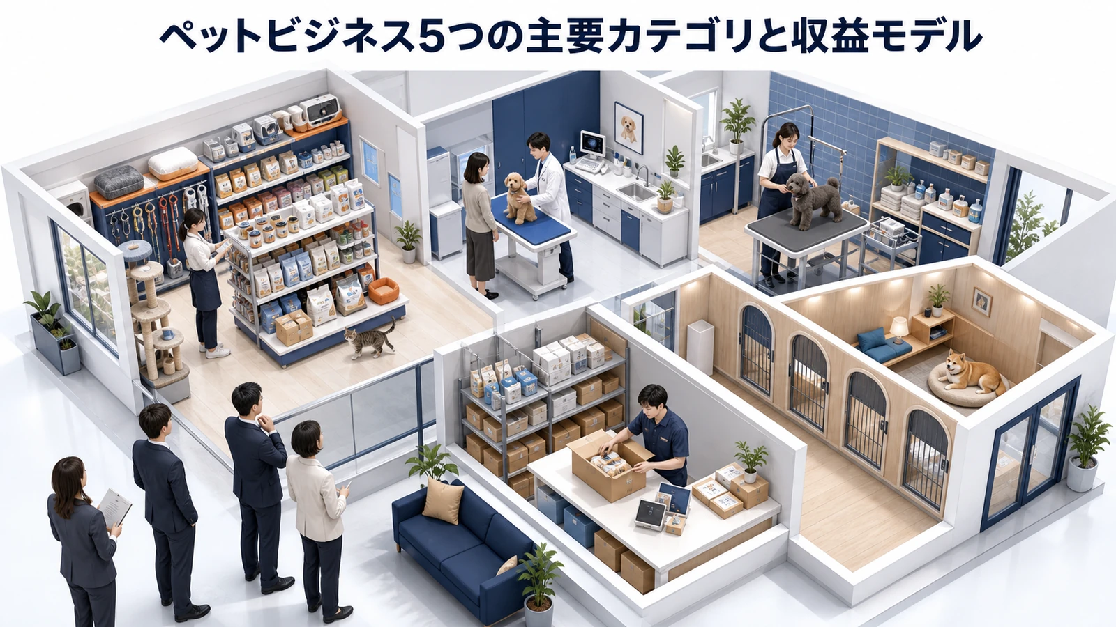 ペットビジネス成功の完全ガイド|市場動向・マーケティング戦略7選・成功事例を徹底解説【2026年最新】 図解02