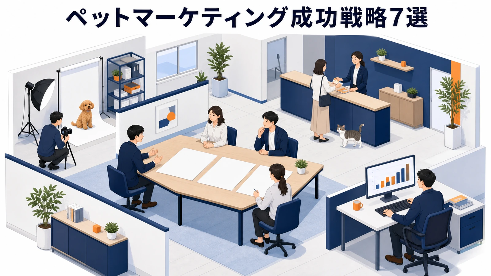 ペットビジネス成功の完全ガイド|市場動向・マーケティング戦略7選・成功事例を徹底解説【2026年最新】 図解03