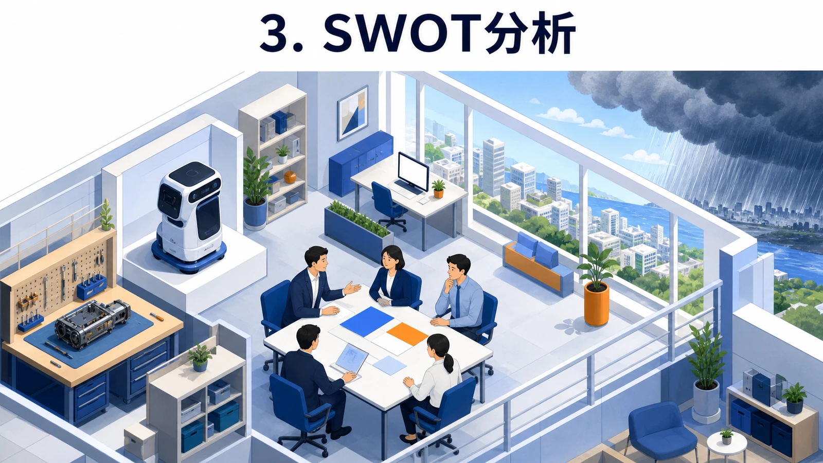 【2026年最新】BtoBマーケティングおすすめフレームワーク10選|AI活用・ABM・データドリブン戦略 3. SWOT分析 Image 2.0図解