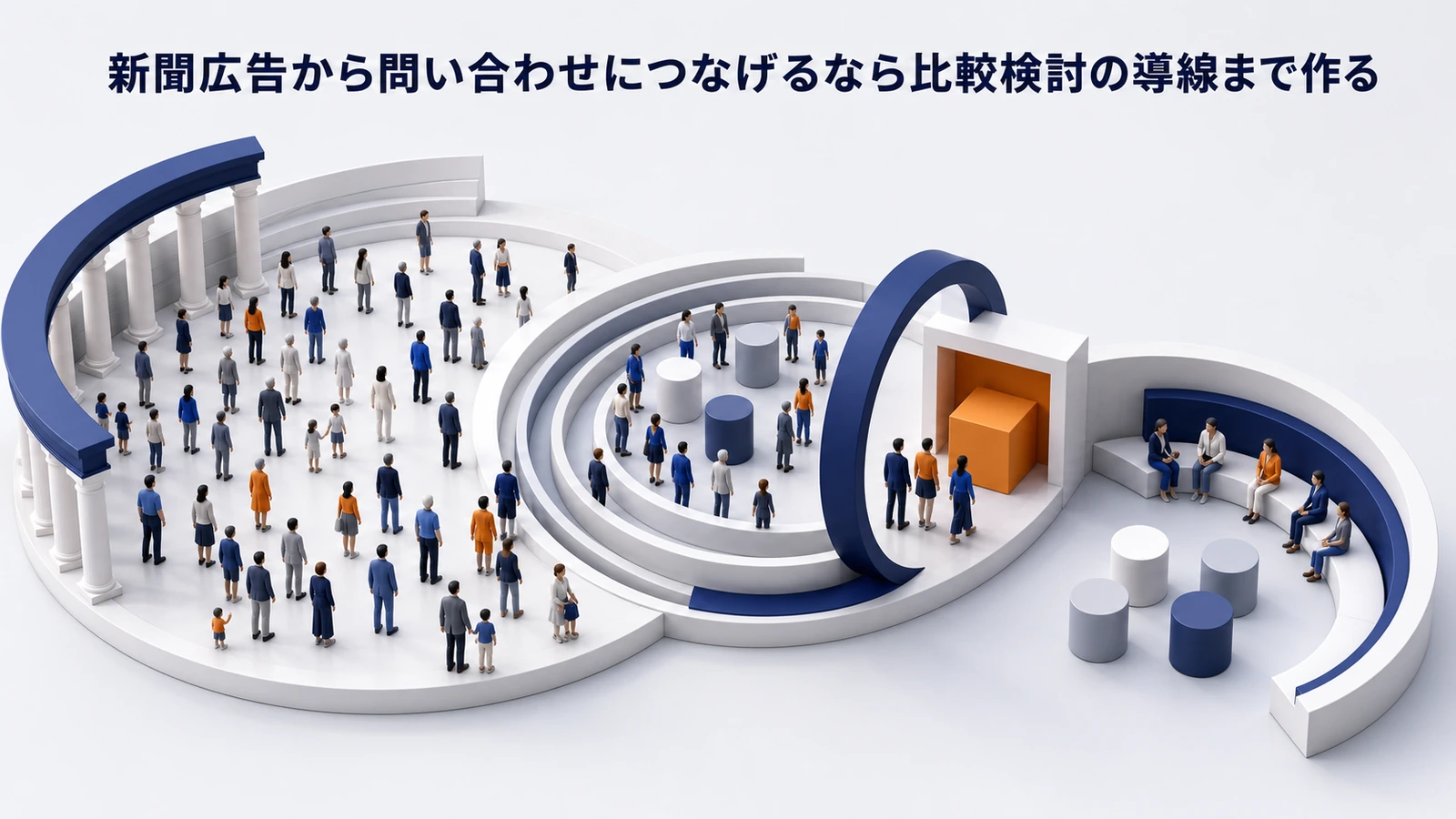 新聞広告とは 比較検討導線 図解