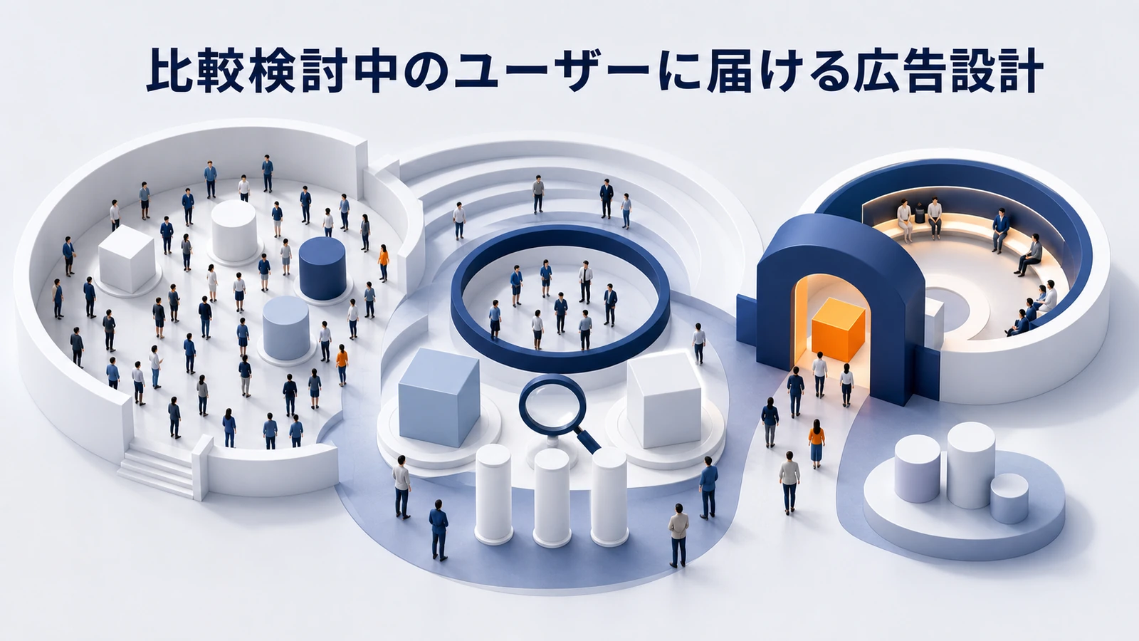 比較広告とは 比較検討導線 図解