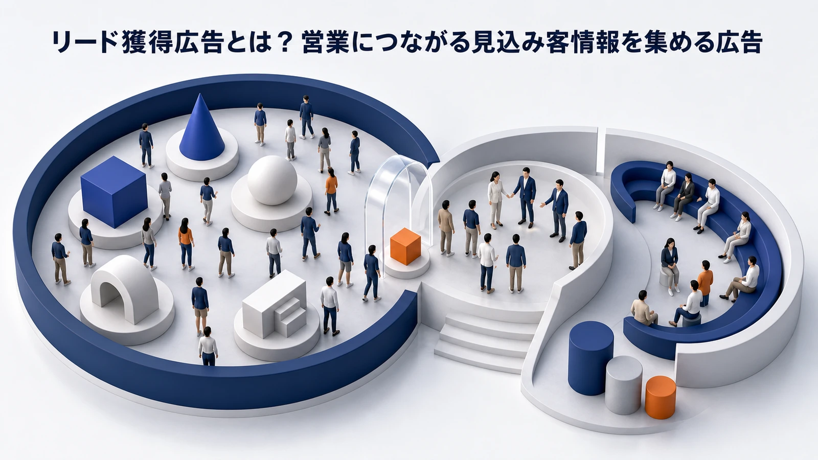 リード獲得広告とは 基本構造 図解
