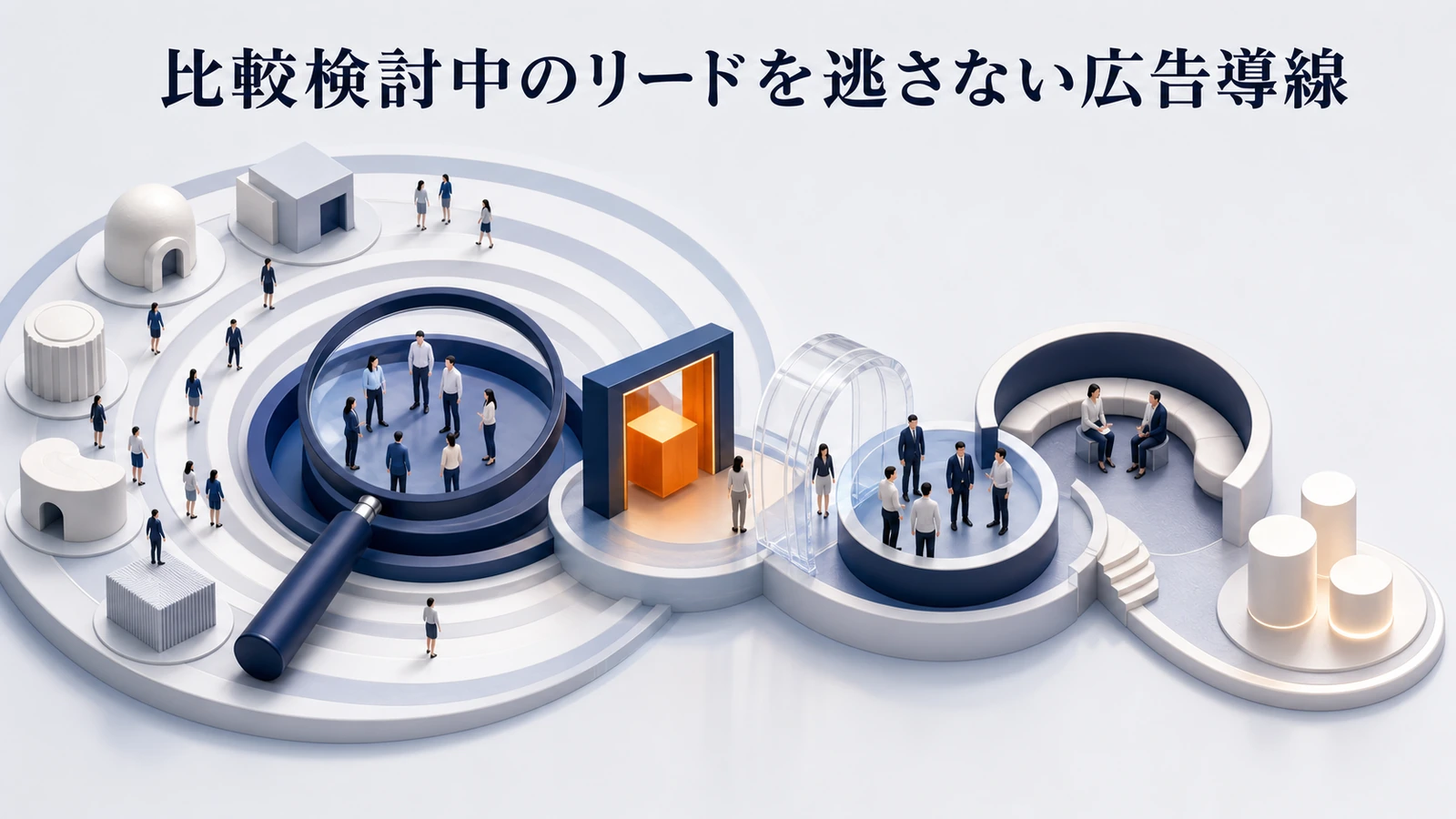 リード獲得広告とは 比較検討導線 図解