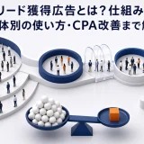 リード獲得広告とは?仕組み・媒体別の使い方・CPA改善まで解説 Image 2.0 図解