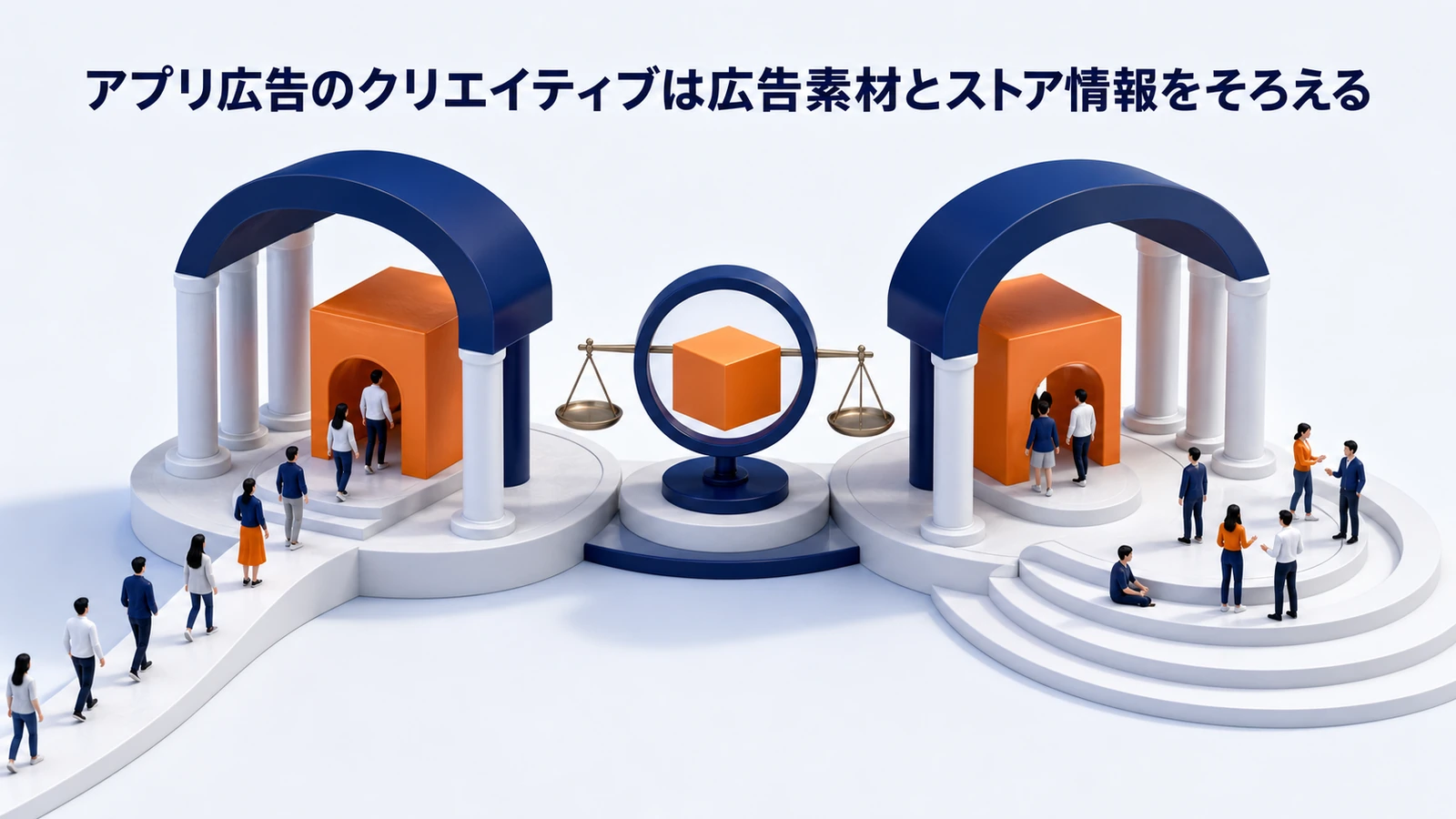 アプリ広告とは 運用設計 図解