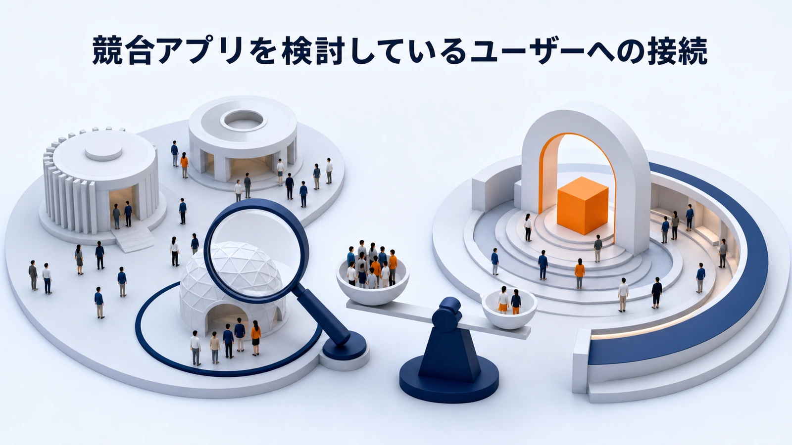 アプリ広告とは 比較検討導線 図解