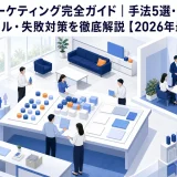 データマーケティング完全ガイド|手法5選・成功事例・ツール・失敗対策を徹底解説【2026年最新】 Image 2.0 図解