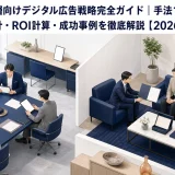 富裕層向けデジタル広告戦略完全ガイド|手法10選・予算設計・ROI計算・成功事例を徹底解説【2026年最新】 Image 2.0 図解