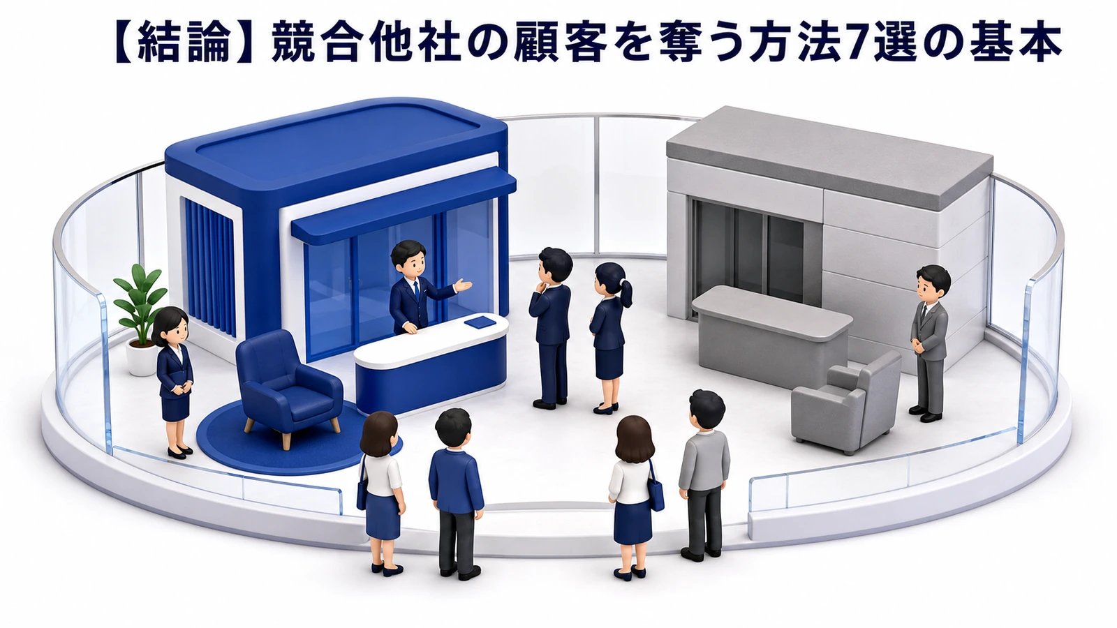 競合他社の顧客を奪う方法7選｜BtoB・BtoC別の実践戦略とフレームワーク活用術【2026年最新】 図解01