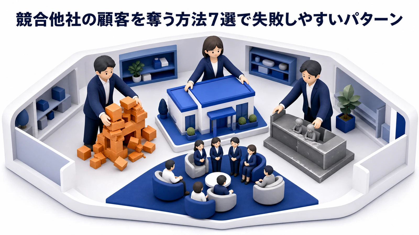 競合他社の顧客を奪う方法7選｜BtoB・BtoC別の実践戦略とフレームワーク活用術【2026年最新】 図解03