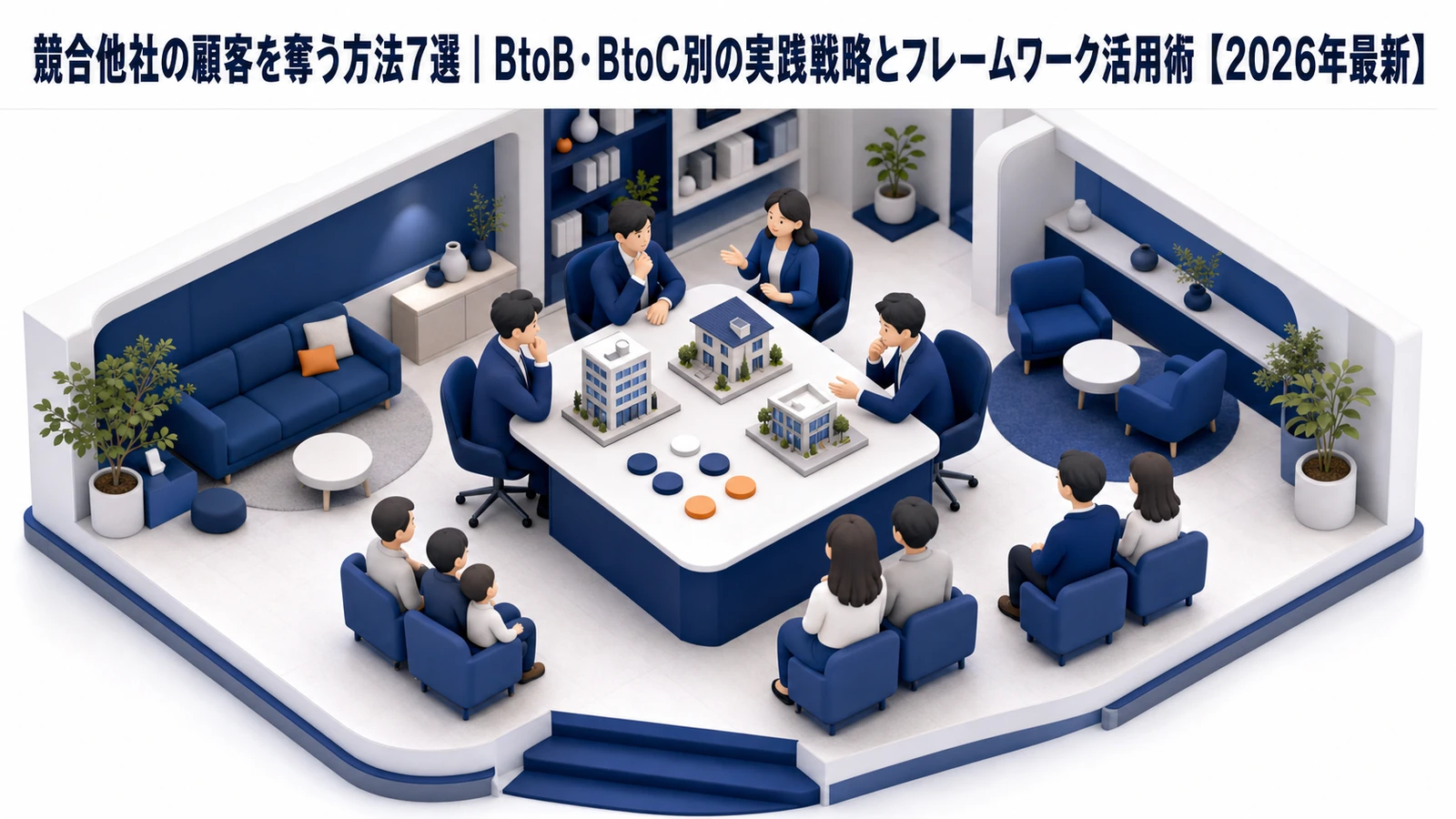 競合他社の顧客を奪う方法7選｜BtoB・BtoC別の実践戦略とフレームワーク活用術【2026年最新】 Image 2.0 図解