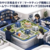 競合分析のやり方完全ガイド|マーケティング戦略に活かすフレームワーク10選と実践8ステップ【2026年最新】 Image 2.0 図解