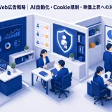 ポストコロナのWeb広告戦略|AI自動化・Cookie規制・単価上昇への対応【2026年最新】 Image 2.0 図解