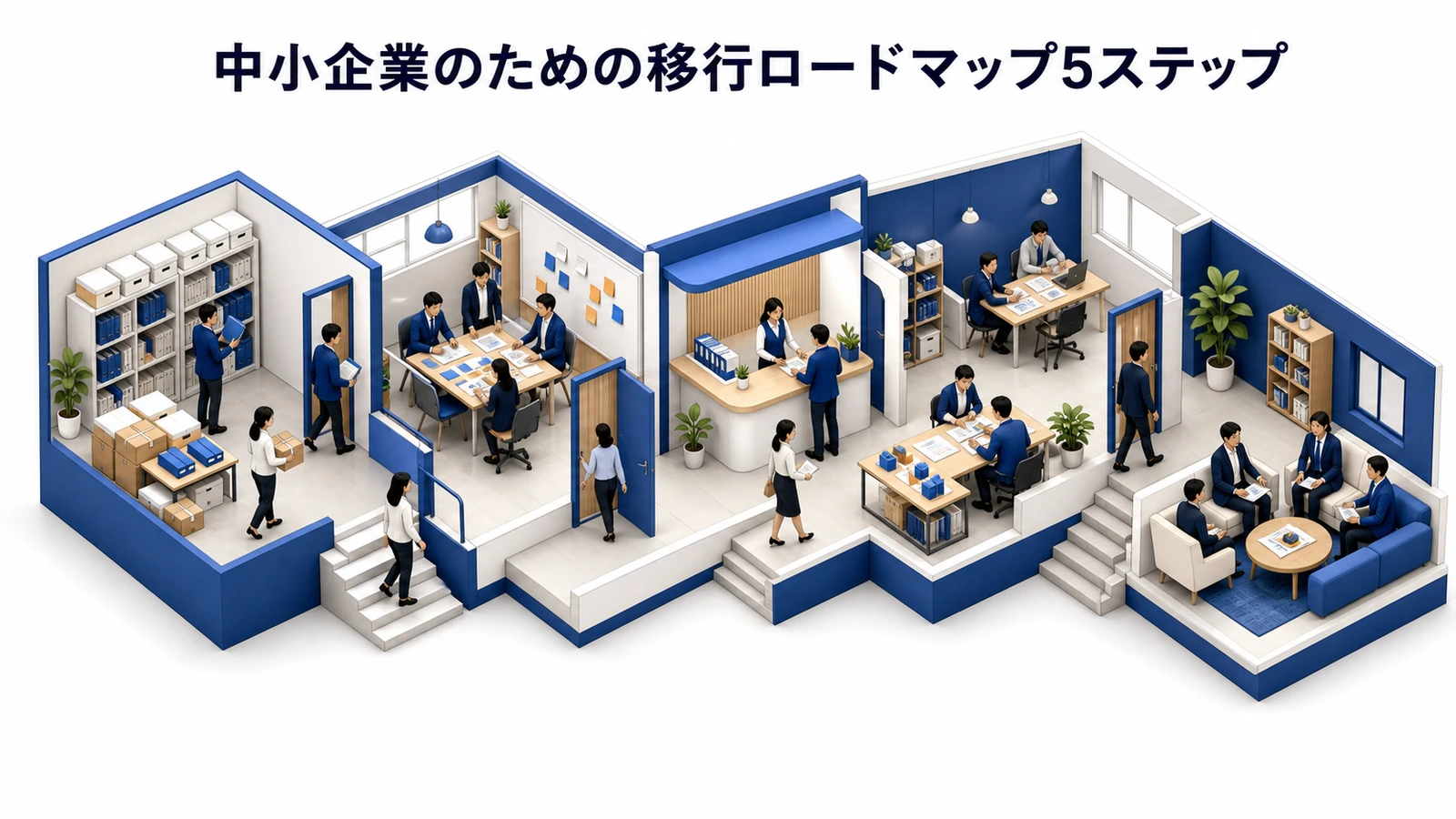 Cookieレス広告の基本設計 追跡依存を減らし精度を補う