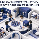 【2026年最新】Cookie規制でリターゲティング広告はどうなる？7つの代替手法と移行ロードマップ Image 2.0 図解