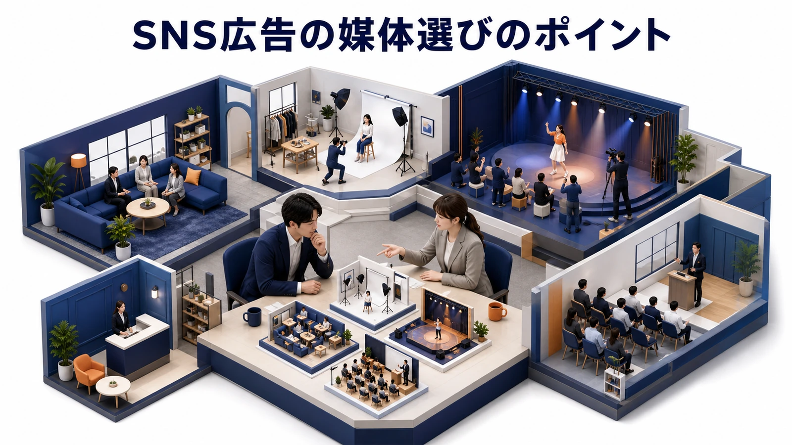 SNS広告の媒体選びのポイントを整理したImage 2.0図解